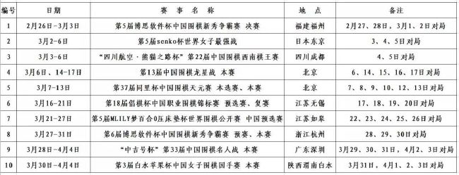 该记者认为，这笔交易可以结束勇士的混乱局面并延长球队夺冠窗口期。